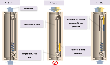recurso 3